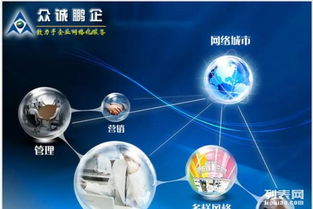 眾誠鵬企 南京網絡公司，一站式網站建設與推廣的優質服務商